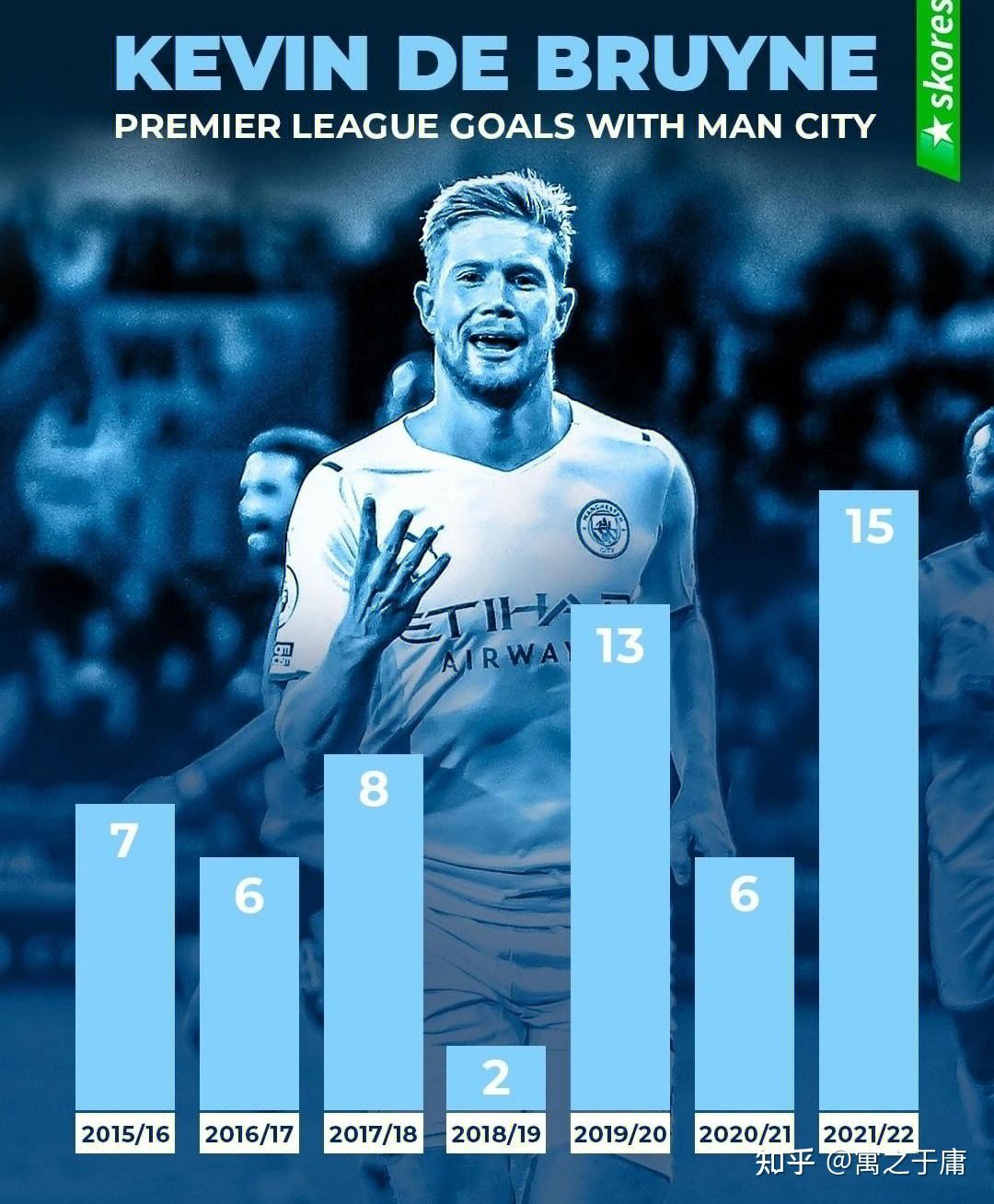 包含阿贾克斯单刀错失备战NBA常规赛德布劳内在MAD比赛中势不可挡，冲刺阶段门兴格拉德巴赫调整名单瞬间刷屏的词条